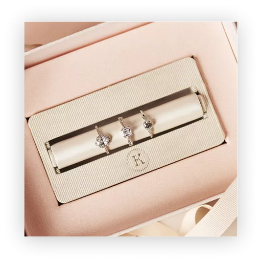 Try on box
